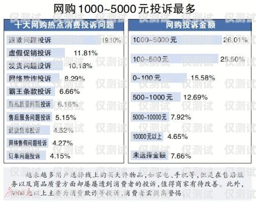 電銷卡，助力銷售，開啟無限可能！賣電銷卡發的朋友圈怎么發