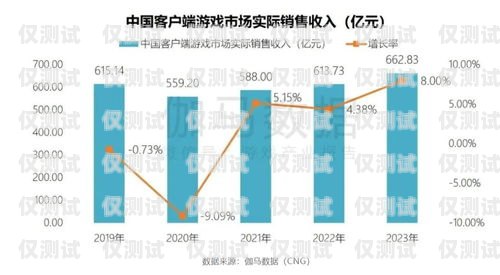 朔州外呼系統(tǒng)的銷售價格及優(yōu)勢外呼系統(tǒng)一般多少錢