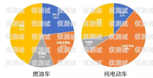 寧夏電銷機(jī)器人廠商盤點(diǎn)寧夏電銷機(jī)器人廠商有哪些公司