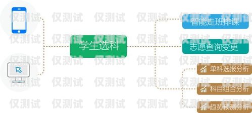惠州人工外呼系統(tǒng)費(fèi)用，如何選擇合適的解決方案惠州人工外呼系統(tǒng)費(fèi)用多少