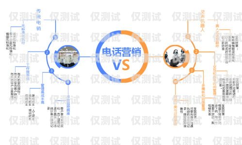 哈爾濱外呼電銷機器人費用，降低成本，提高效率的關鍵因素電銷機器人 外呼