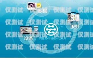 阿里云外呼系統價格，全面解析與比較阿里ai人工智能平臺