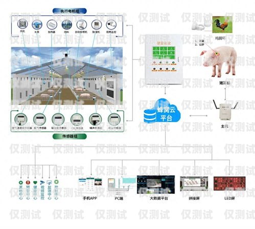 山東企業(yè)智能外呼系統(tǒng)推薦山東智能外呼系統(tǒng)價格