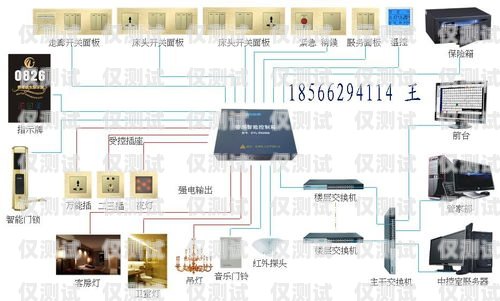 山東企業(yè)智能外呼系統(tǒng)推薦山東智能外呼系統(tǒng)價格