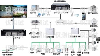 山東企業(yè)智能外呼系統(tǒng)推薦山東智能外呼系統(tǒng)價格
