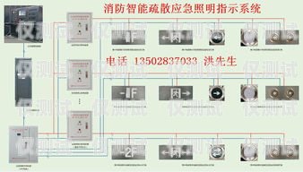 郴州外呼系統(tǒng)的廣泛用途與優(yōu)勢(shì)外呼系統(tǒng)一般多少錢