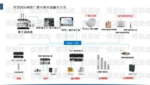 長春外呼系統費用，如何選擇適合您的解決方案？長春外呼系統加盟