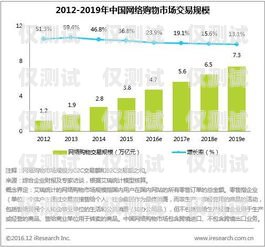 寧海電銷外呼系統(tǒng)服務(wù)商，助力企業(yè)提升銷售業(yè)績的利器電銷外呼系統(tǒng)多少錢一個月