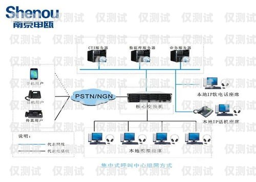 53 有外呼系統嗎？外呼系統有話費嗎