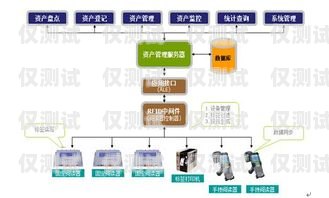 汕頭智能外呼系統(tǒng)——提升銷(xiāo)售與客服效率的創(chuàng)新方案汕頭外呼系統(tǒng)效果