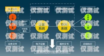 揭秘德州網(wǎng)絡(luò)電話外呼系統(tǒng)，高效營銷與合規(guī)之道德州網(wǎng)絡(luò)電話外呼系統(tǒng)維修
