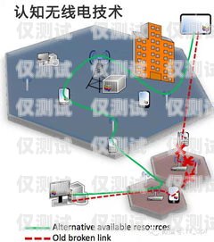 信陽(yáng)高頻外呼系統(tǒng)是否違法？深入探討與合規(guī)之道高頻外呼標(biāo)準(zhǔn)