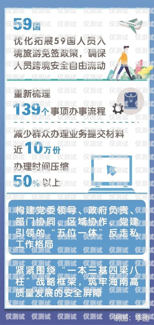 語音外呼系統安全，保護客戶信息與業務穩定的關鍵智能語音外呼系統方案