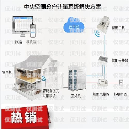 安順外呼系統廠家供應外呼系統價格