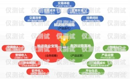 黃岡外呼系統公司，助力企業提升銷售與客戶服務的創新力量湖北外呼系統