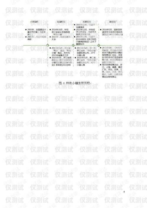 探索景德鎮電銷外呼系統的創新與應用