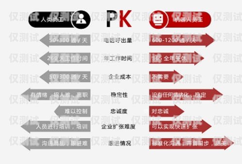余姚電銷電話卡推薦，讓你的業(yè)務(wù)更暢通無阻！余姚電銷電話卡推薦號(hào)碼