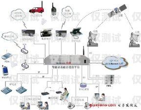 煙臺電話外呼系統價格，如何選擇最適合您的解決方案電話外呼系統怎么收費