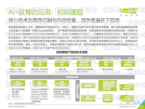 少兒教育 AI 外呼系統(tǒng)，助力教育行業(yè)的創(chuàng)新與發(fā)展少兒教育ai外呼系統(tǒng)怎么樣