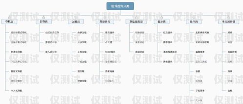 常州營銷外呼系統(tǒng)報(bào)價表詳解外呼系統(tǒng)銷售好做嗎?