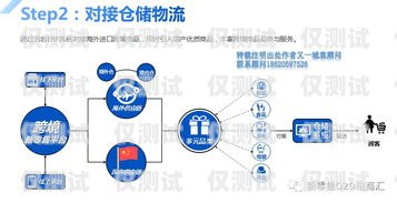 常州營銷外呼系統(tǒng)報(bào)價表詳解外呼系統(tǒng)銷售好做嗎?