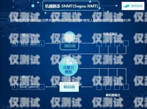 珠海人工智能語音外呼系統，提升效率與服務的創新之選珠海人工智能語音外呼系統有哪些