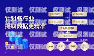 揭陽正規(guī)外呼系統(tǒng)運營商——助力企業(yè)高效溝通的首選汕頭外呼系統(tǒng)效果