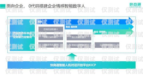 慶陽小型外呼系統，提升銷售與客服效率的利器