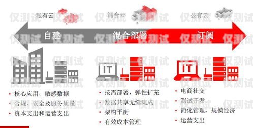揭秘杭州華云互聯電銷卡，高效通訊工具還是潛在風險？杭州華云互聯電銷卡怎么辦理