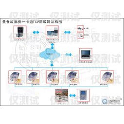 四川電銷系統(tǒng)電話銷售外呼系統(tǒng)——提升銷售效率的利器電銷外呼系統(tǒng)成都