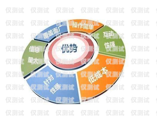 成都外呼系統(tǒng)收費(fèi)，如何選擇適合您的解決方案成都外呼公司