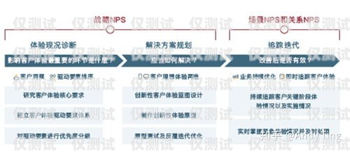 銅仁外呼系統(tǒng)專賣，提升客戶體驗與業(yè)務效率的利器銅仁外呼系統(tǒng)專賣店在哪里