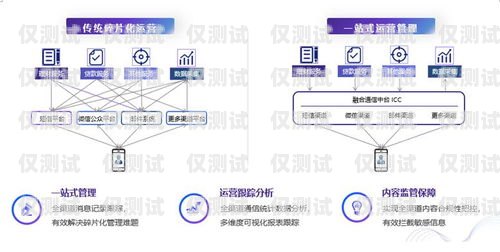 銅仁外呼系統(tǒng)專賣，提升客戶體驗與業(yè)務效率的利器銅仁外呼系統(tǒng)專賣店在哪里