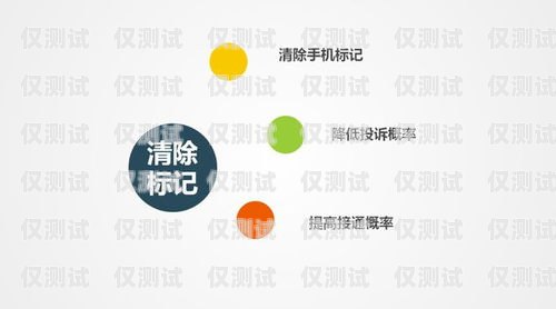 漳州回撥外呼系統價格回撥外呼系統真的會不封卡嗎?