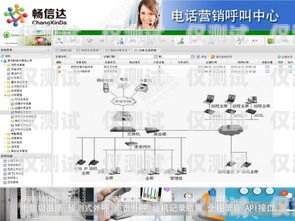 四川自動外呼系統(tǒng)，提升企業(yè)效率與客戶體驗的利器自動外呼系統(tǒng)怎么樣