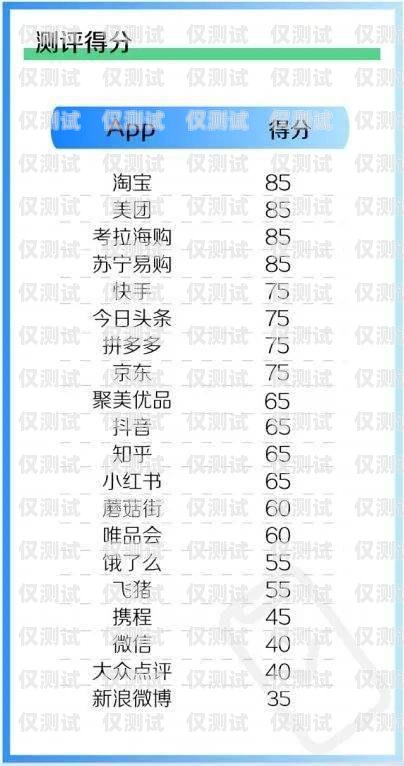 電銷卡白名單個人可辦，合規(guī)與便利的雙贏選擇電銷卡白名單個人可辦嗎
