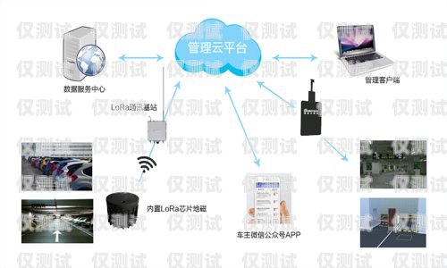 外呼電話系統(tǒng)如何接入通信運(yùn)營(yíng)商外呼電話怎么用