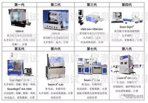莫拉克系統封外呼板的應用與優勢莫拉克外呼板調試