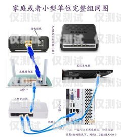 網線口能否連接電話機器人？網線口能不能接電話機器人上網