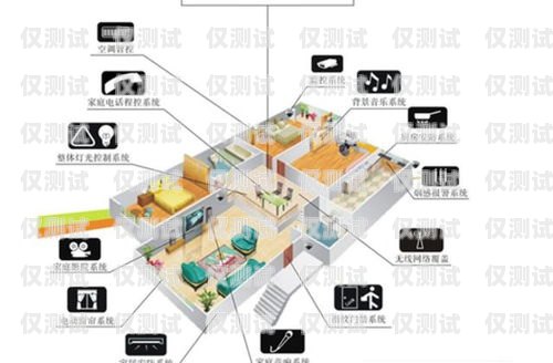 北京自動外呼系統(tǒng)價錢的全面解析自動外呼系統(tǒng)怎么樣