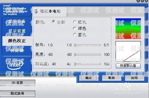 電銷卡外呼系統用流量了怎么辦？電銷卡外呼系統用流量了怎么辦啊