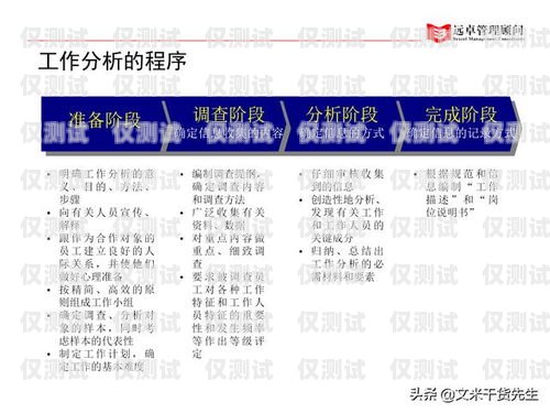 五指山外呼系統(tǒng)，提升客戶滿意度的利器五指山尋呼員最新招聘信息