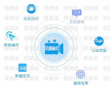 南京數(shù)據(jù)外呼系統(tǒng)多少錢(qián)？外呼系統(tǒng)官網(wǎng)