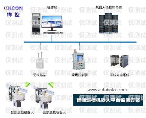 機器人連接外呼系統(tǒng)的指南機器人怎么連接外呼系統(tǒng)的