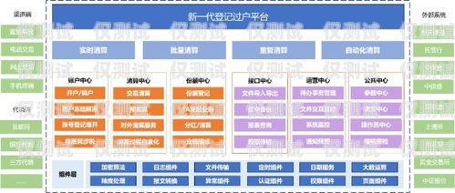 國產外呼系統價格大揭秘！外呼系統哪家好