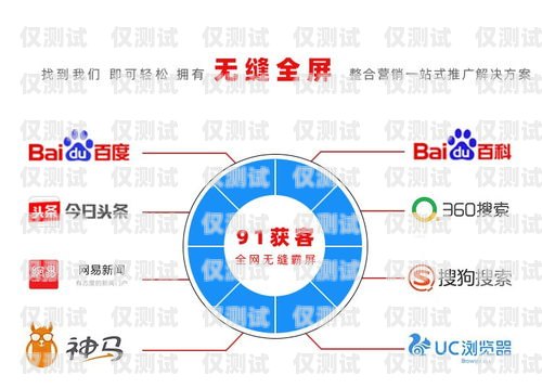 在當(dāng)今數(shù)字化時代，電話營銷已成為企業(yè)推廣產(chǎn)品和服務(wù)的重要手段之一。而選擇一款合適的電銷電話卡則成為了電銷人員關(guān)注的焦點(diǎn)。合肥作為安徽省的省會城市，擁有眾多的電銷電話卡供應(yīng)商。那么，在合肥，哪家電銷電話卡更好呢？本文將從以下幾個方面進(jìn)行分析和比較。合肥什么電話卡劃算
