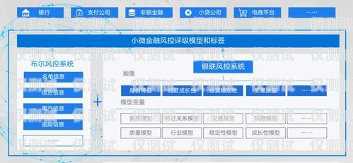 遼寧智能外呼系統(tǒng)，提升業(yè)務(wù)效率的創(chuàng)新解決方案遼寧外呼線路