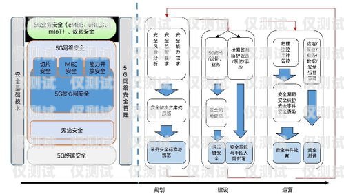 遼寧智能外呼系統(tǒng)，提升業(yè)務(wù)效率的創(chuàng)新解決方案遼寧外呼線路