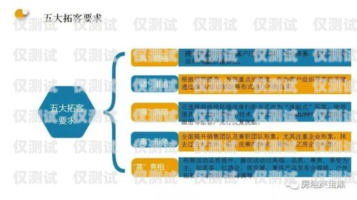 衡水外呼系統批發廠家，提升銷售與客戶服務的利器衡水外呼系統批發廠家電話