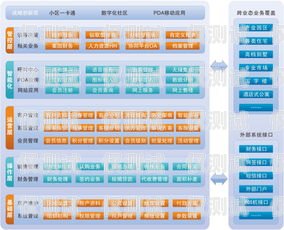 廣東 CRM 外呼系統租賃，提升企業銷售效率的利器廣東外呼公司
